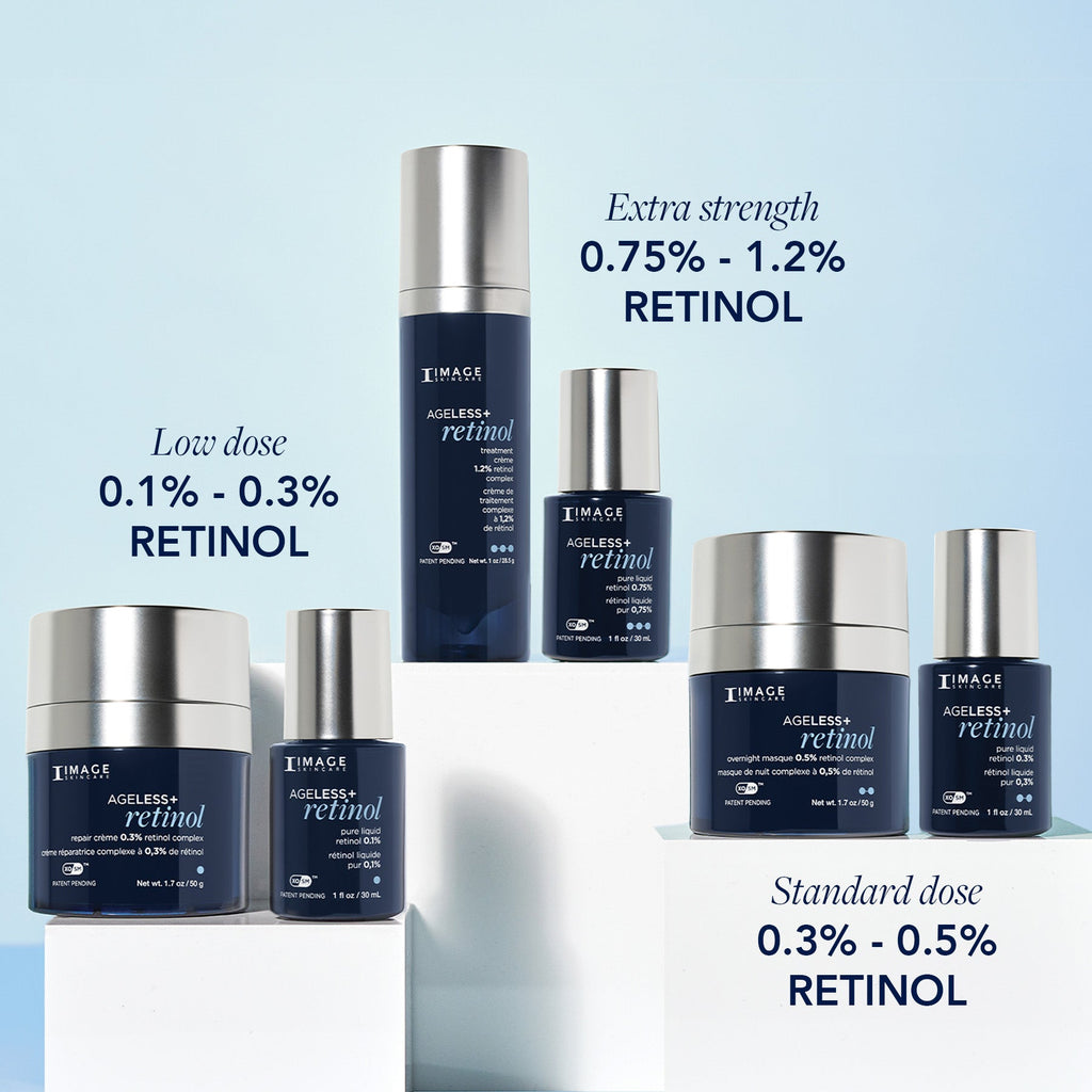 IMAGE AGELESS+ retinol pure liquid retinol 0.3% (travel size)