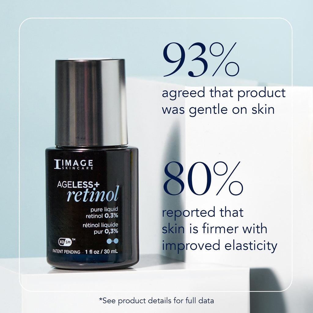 IMAGE AGELESS+ retinol pure liquid retinol 0.3% (travel size)