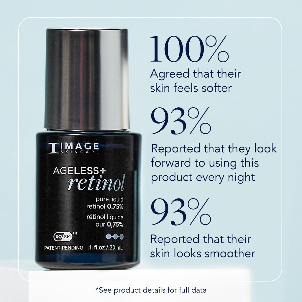 IMAGE AGELESS+ retinol pure liquid retinol 0.75%